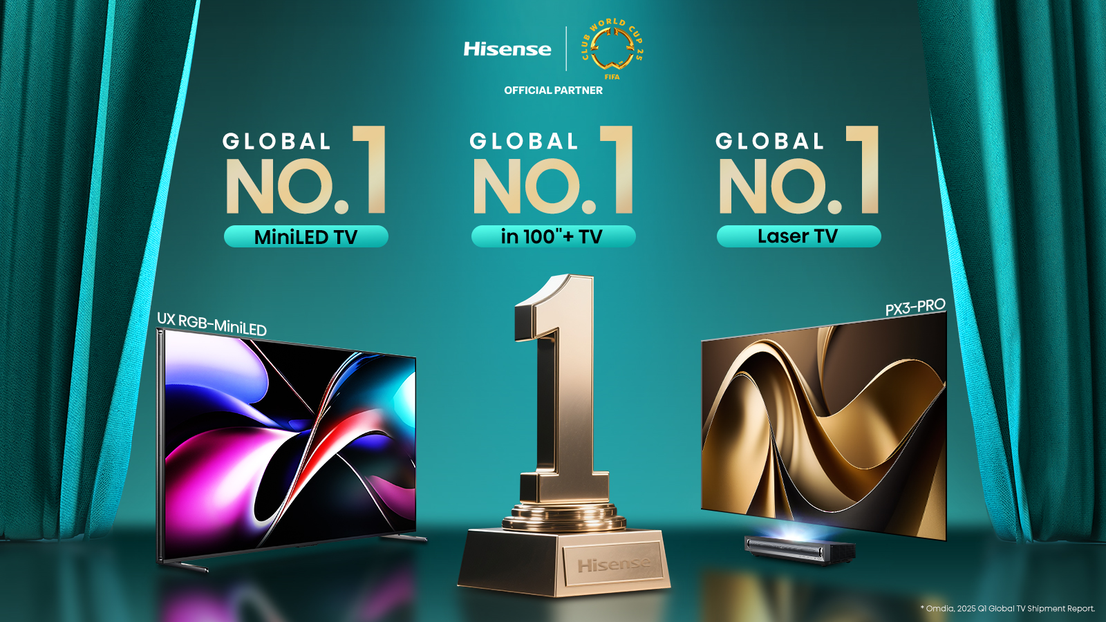 Hisense Q1 Global Ranking Image