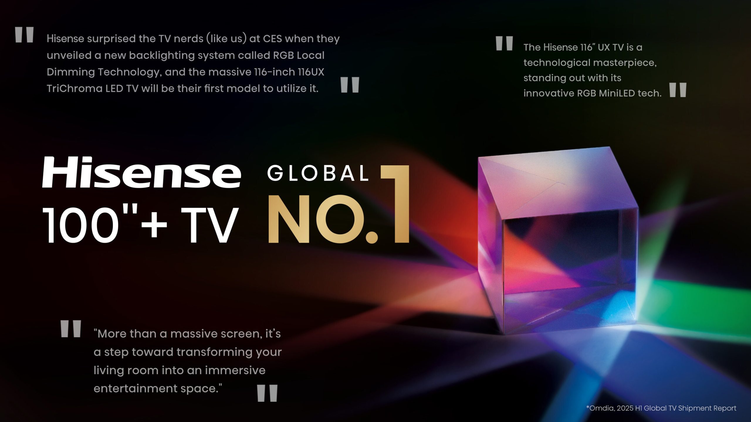 Hisense RGB MiniLED 116 IFA 2025